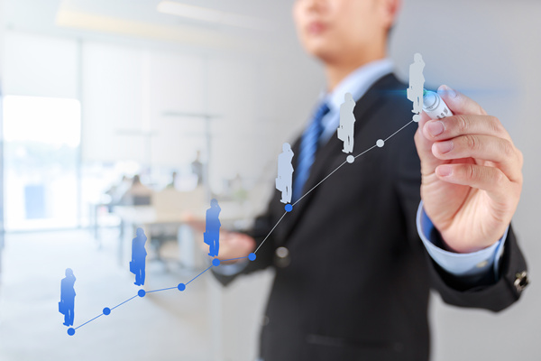 企業(yè)進(jìn)行績效管理的目的 企業(yè)進(jìn)行績效管理的目的