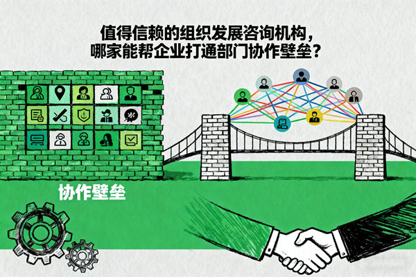 值得信賴的組織發(fā)展咨詢機(jī)構(gòu)，哪家能幫企業(yè)打通部門協(xié)作壁壘？