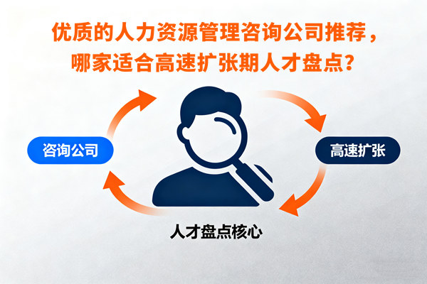 優(yōu)質(zhì)的人力資源管理咨詢公司推薦，哪家適合高速擴張期人才盤點？